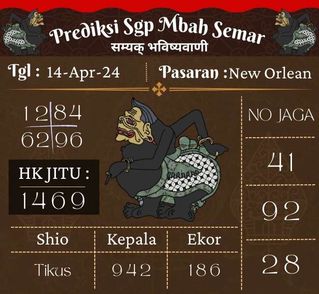Prediksi SGP Mbah Semar Hari Ini 14 April 2024
