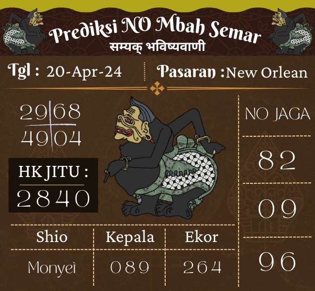 Prediksi NEWORLEAN Mbah Semar Hari Ini 20 April 2024 