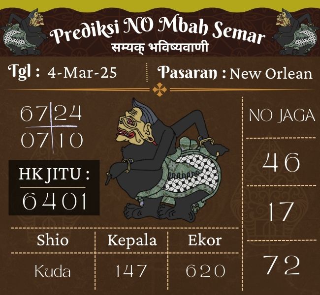 Prediksi Togel New Orlean Mbah Semar Hari Ini 04 maret 2025 
