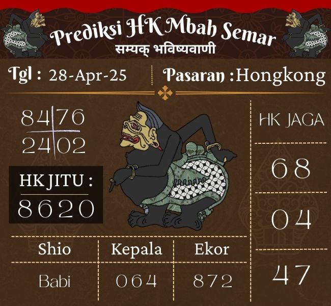 Prediksi Togel Hongkong Mbah Semar Hari Ini 28 april 2025 
