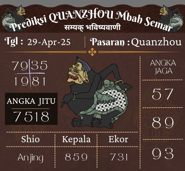 Prediksi Togel Quanzhou Mbah Semar Hari Ini 29 april 2025 
