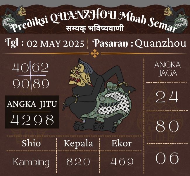 Prediksi Togel Quanzhou Mbah Semar Hari Ini 02 may 2025 
