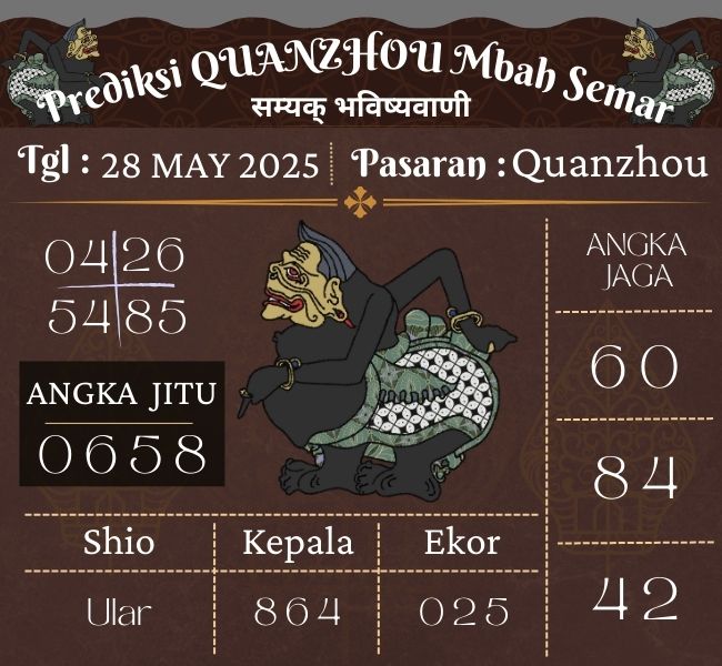 Prediksi Togel Quanzhou Mbah Semar Hari Ini 28 May 2025 
