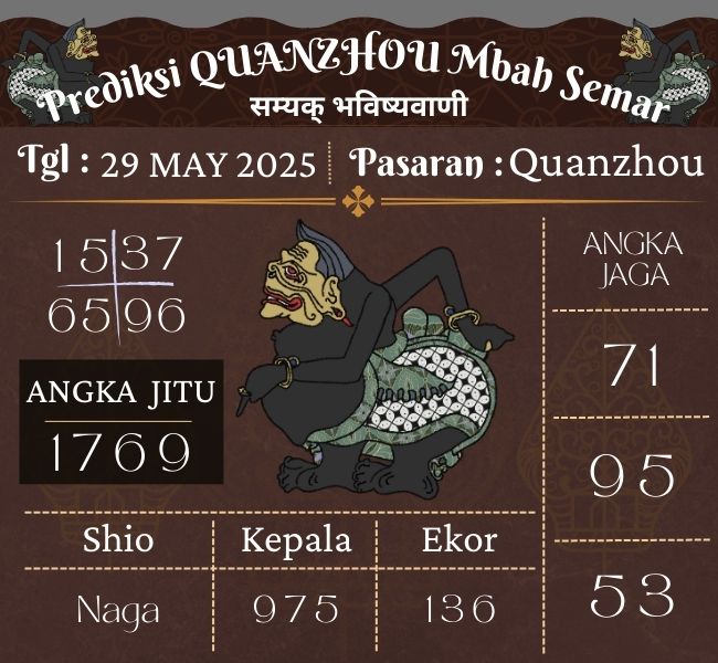 Prediksi Togel Quanzhou Mbah Semar Hari Ini 29 May 2025 
