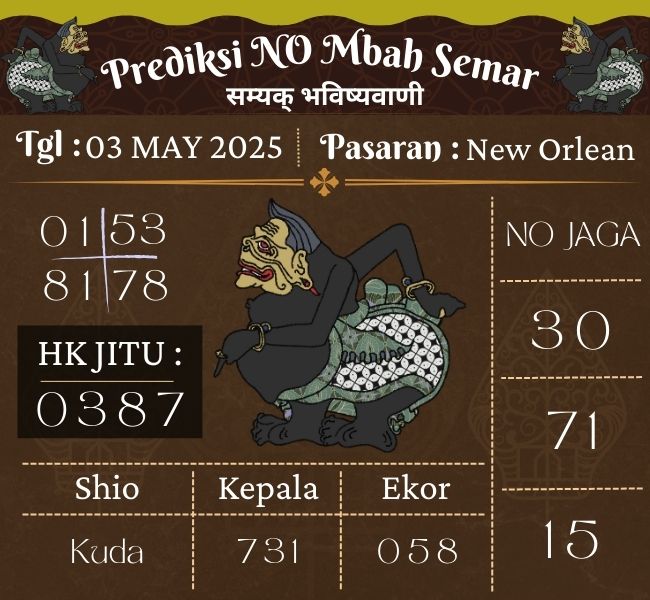 Prediksi Togel New Orlean Mbah Semar Hari Ini 03 may 2025 
