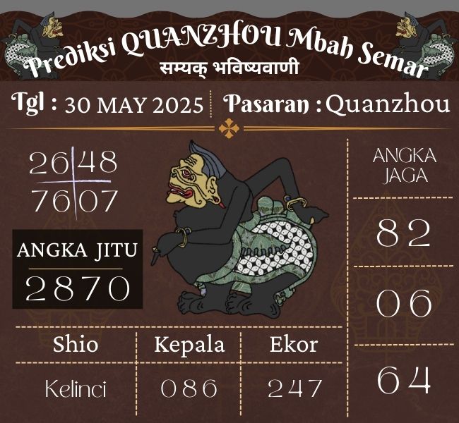 Prediksi Togel Quanzhou Mbah Semar Hari Ini 30 May 2025 
