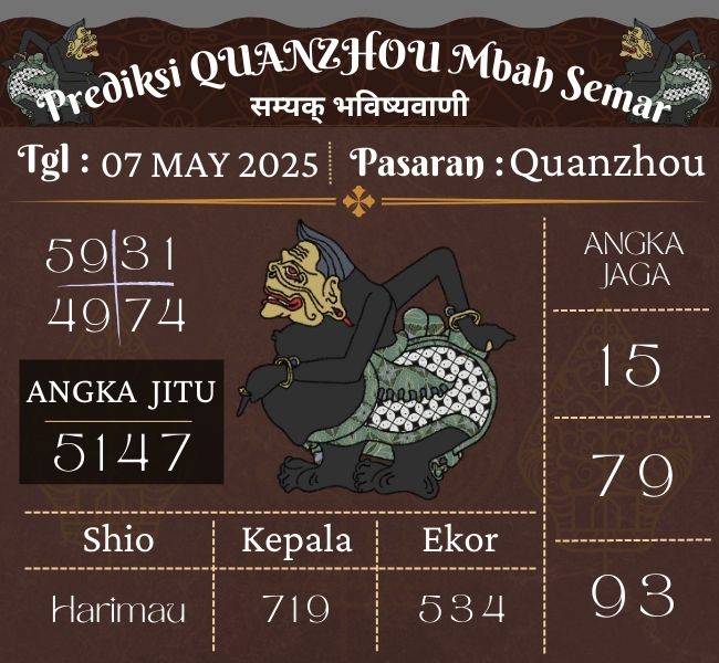 Prediksi Togel Quanzhou Mbah Semar Hari Ini 07 may 2025 
