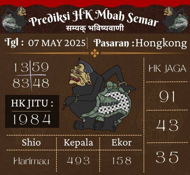 Prediksi Togel Hongkong Mbah Semar Hari Ini 07 may 2025 
