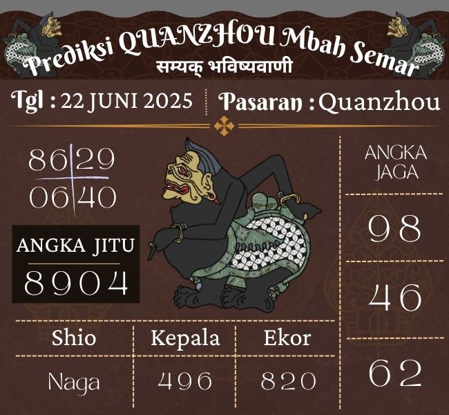 Prediksi Togel Quanzhou Mbah Semar Hari Ini 22 Juni 2025 
