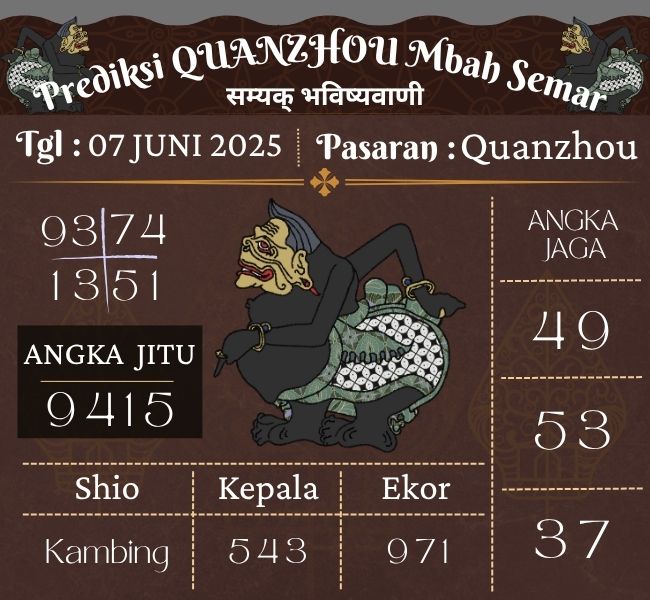 Prediksi Togel Quanzhou Mbah Semar Hari Ini 07 Juni 2025