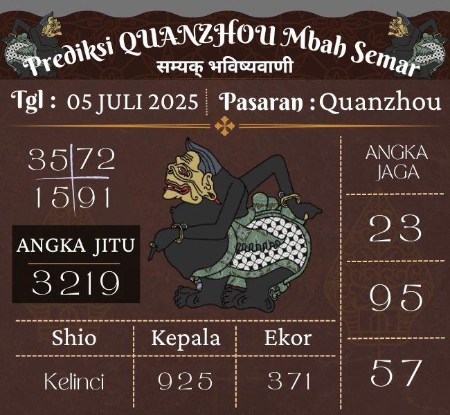 Prediksi Togel Quanzhou Mbah Semar Hari Ini 05 juli 2025