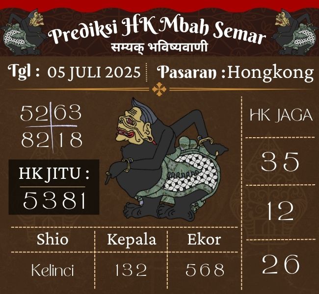 Prediksi Togel Hongkong Mbah Semar Hari Ini 05 juli 2025